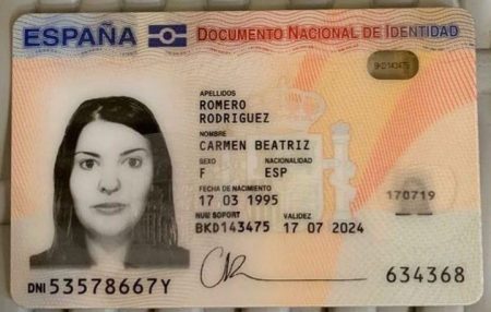Spanish ID Cards