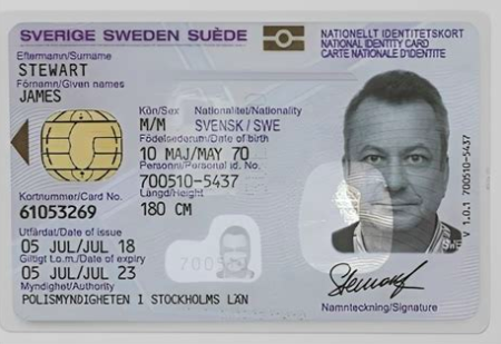 Swedish ID card